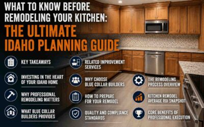 What to Know Before Remodeling Your Kitchen: The Ultimate Idaho Planning Guide