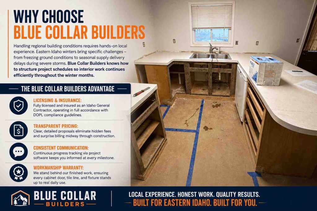 Why Choose Blue Collar Builders